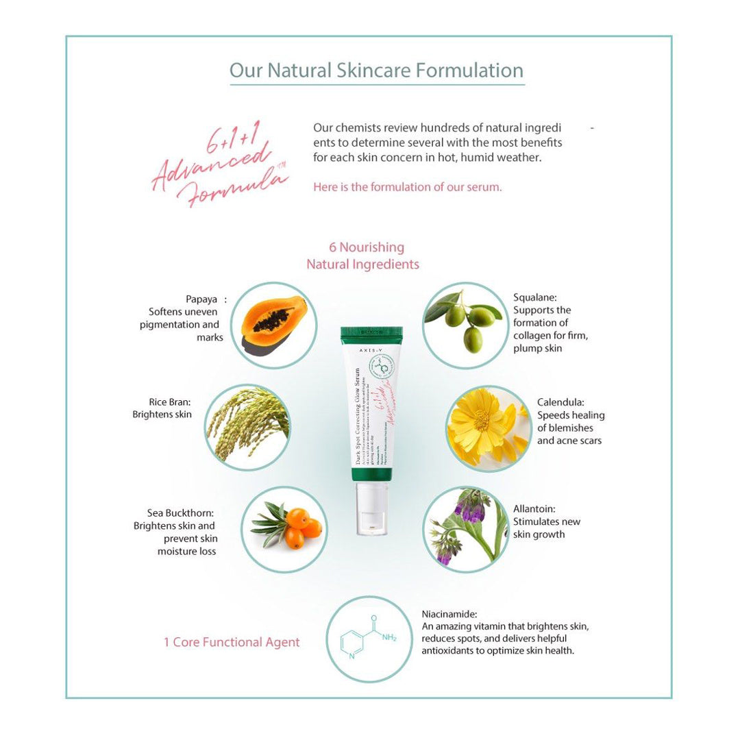 AXIS-Y Dark Spot Correcting Glow Serum mini