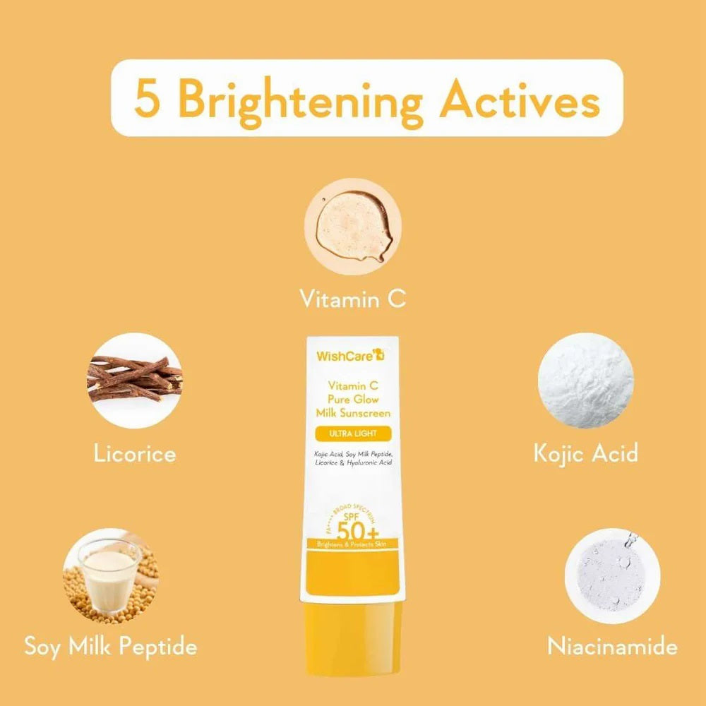 Wishcare vitaminc pure glow Milk sunscreen