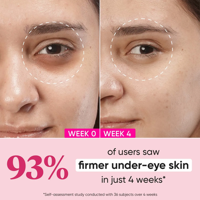 Retinol +Caffeine eye Cream