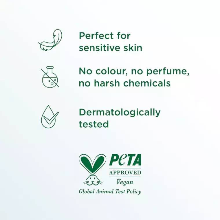 Micellar Facial Gel Face Wash