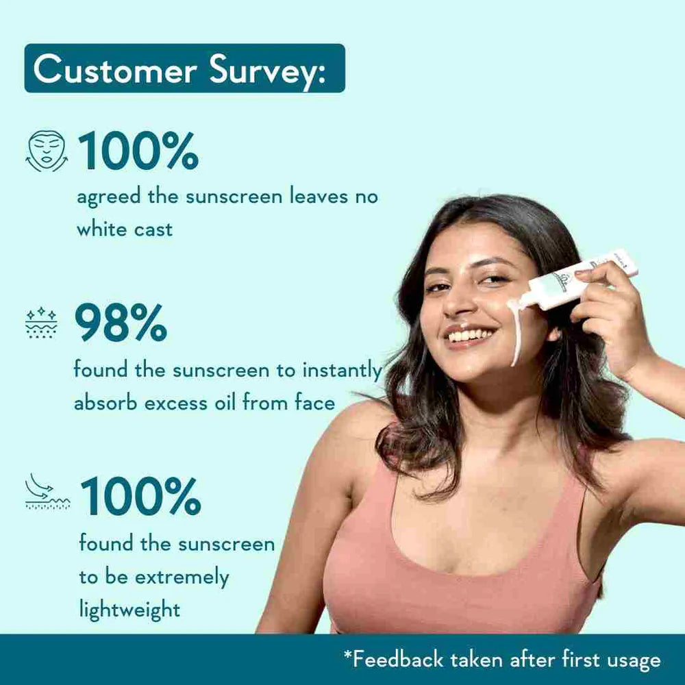 Wishcare Niacinamide Oil Balance Fluid Sunscreen