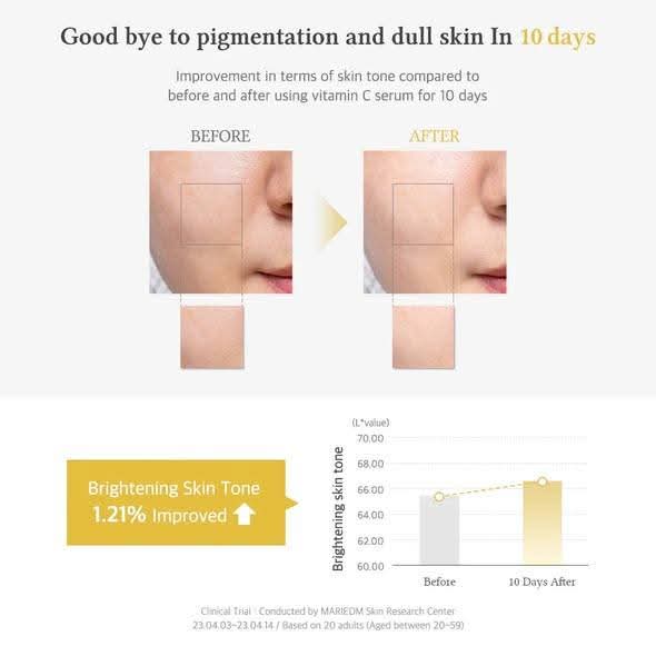 Dr. Althea Vitamin C Boosting Serum Renewed 30ml