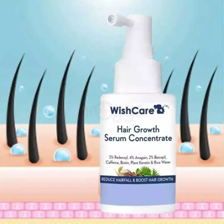 WishCare Hair Growth Serum Concentrate 30ml