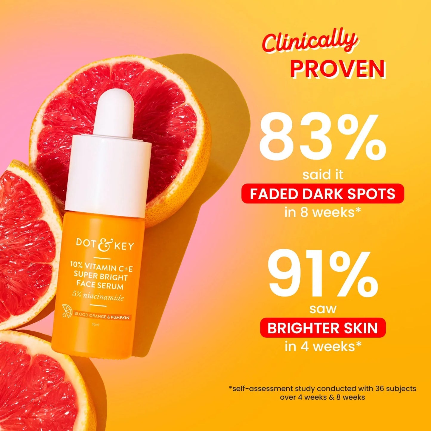 10% Vitamin C+E Super Bright Face Serum