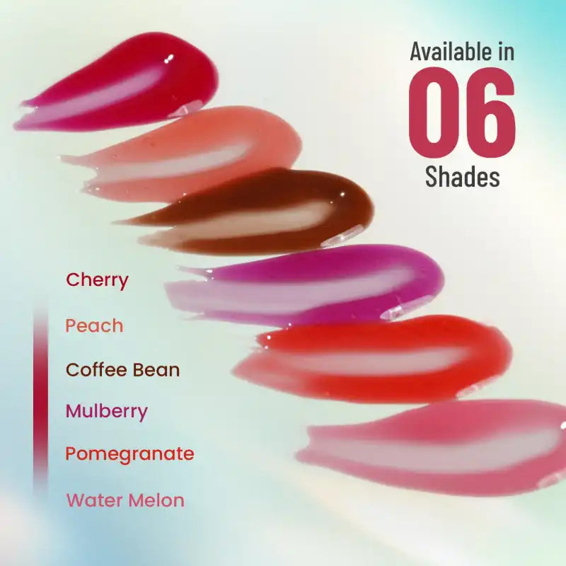 Swiss Beauty Kiss Kandy Lip blam