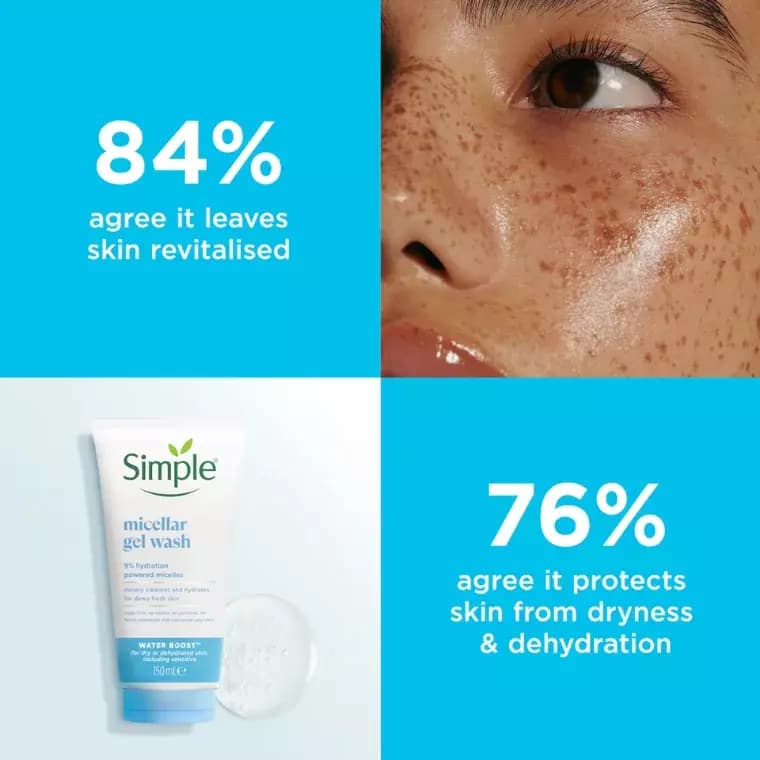 Micellar Facial Gel Face Wash