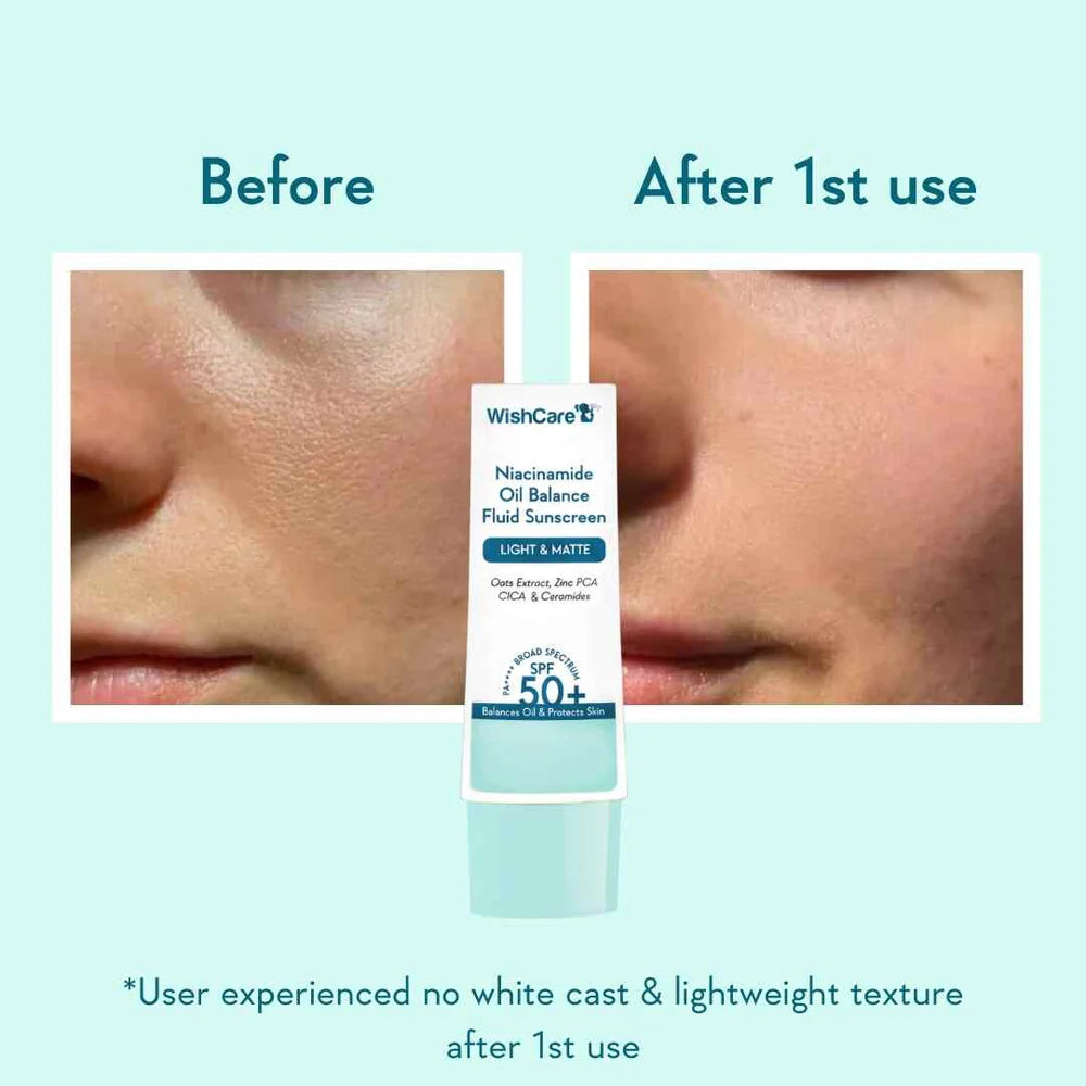 Wishcare Niacinamide Oil Balance Fluid Sunscreen
