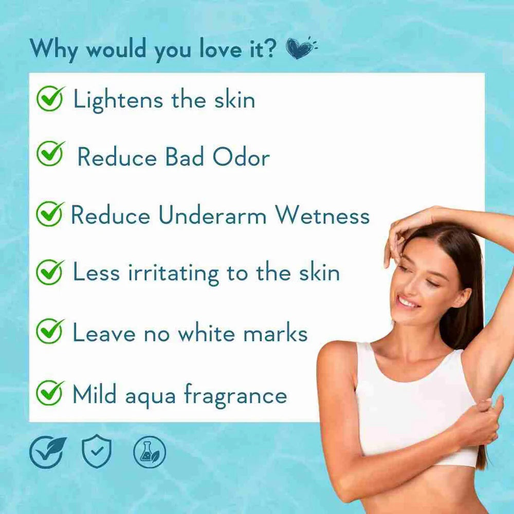 Wishcare Under Arm Roll On Serum