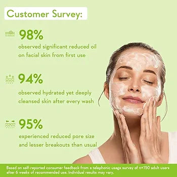 Wishcare Salicylic Acid Face Wash