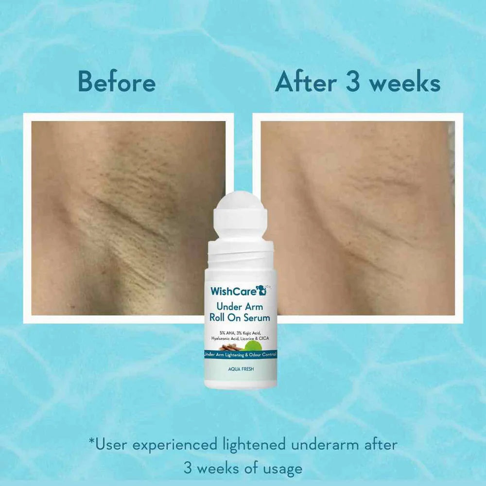 Wishcare Under Arm Roll On Serum