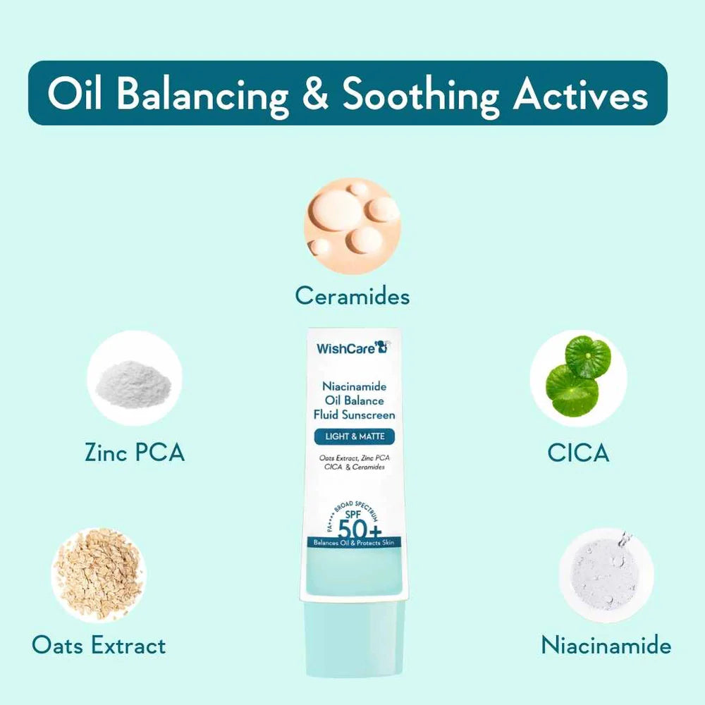Wishcare Niacinamide Oil Balance Fluid Sunscreen
