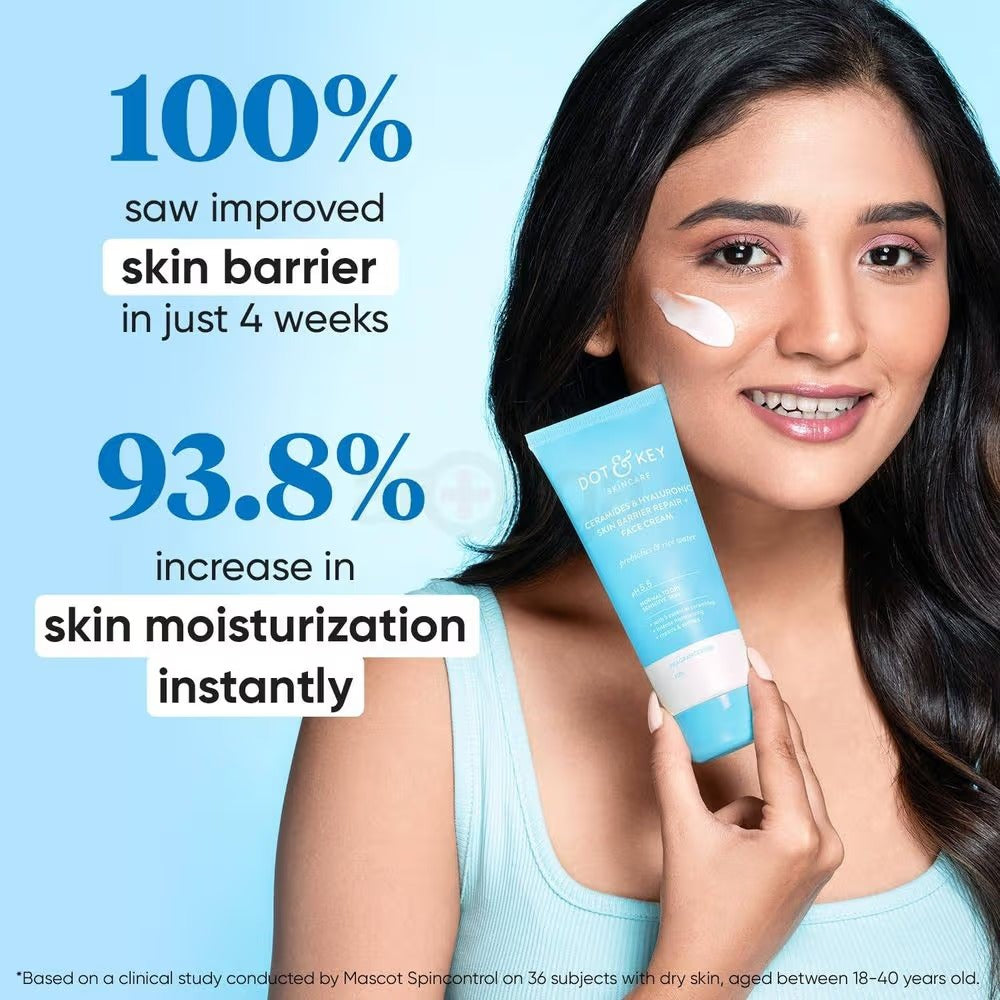 Ceramides & Hyaluronic Barrier Repair Moisturizer