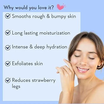Wishcare AHA + BHA Body Lotion (200ml)
