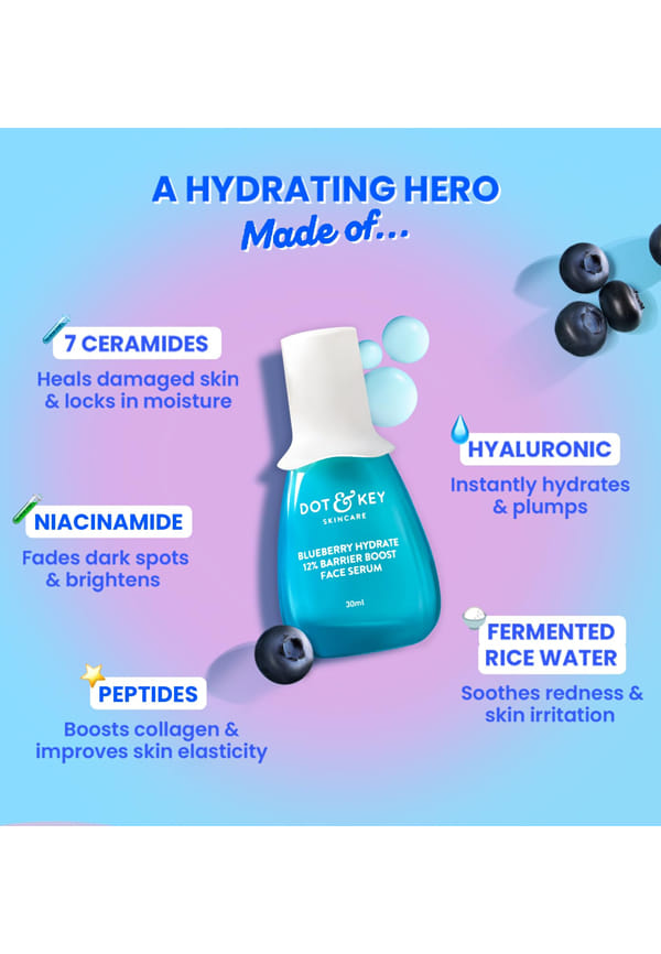 Blueberry Hydrate 12% Barrier Boost Face Serum