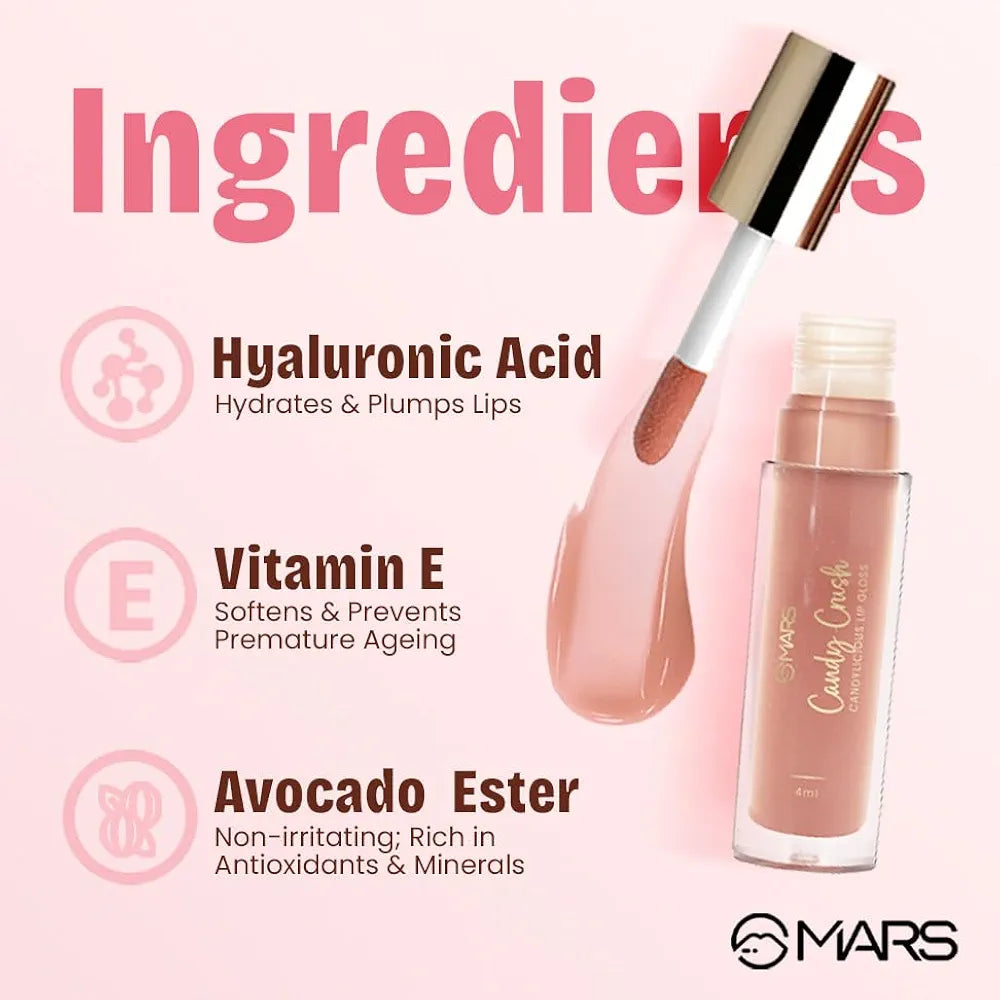Condylicious Sheer Lip Gloss